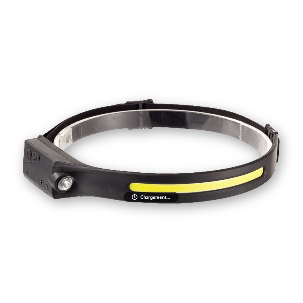 Rechargeable LED Headlight, 350 Lumens